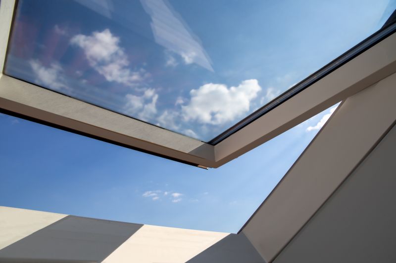 Skylight Window Tinting